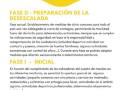 Plan de desescalada